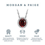 MORGAN & PAIGE 925 Sterling Silver Gemstone Birthstone and Created White Sapphire Oval Halo Pendant Necklace, 18"