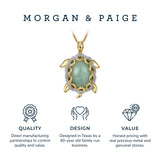 MORGAN & PAIGE .925 Sterling Silver 18K Gold Plated Genuine Jade Necklaces for Women - Elephant and White Sapphire or Turtle with 1/10 cttw Diamond Pendant, Gold Necklace for Women Jewelry 18 inch