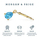 MORGAN & PAIGE 18K Gold Plated .925 Sterling Silver Swiss Blue Topaz Pear Cut 7x5mm Leverback 1" Dangle Earrings