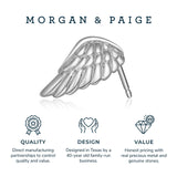 Morgan & Paige Rhodium / 14K Rose Gold / 18K Yellow Gold Plated 925 Sterling Silver Angel Wing Stud Earrings Hypoallergenic Adorned for Women