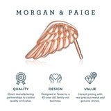 Morgan & Paige Rhodium / 14K Rose Gold / 18K Yellow Gold Plated 925 Sterling Silver Angel Wing Stud Earrings Hypoallergenic Adorned for Women