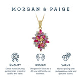 MORGAN & PAIGE 18K Yellow Gold Plated 925 Sterling Silver Diamond-Accented Gemstone Birthstone Cluster Pendant Necklace, 18"