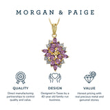 MORGAN & PAIGE 18K Yellow Gold Plated 925 Sterling Silver Diamond-Accented Gemstone Birthstone Cluster Pendant Necklace, 18"